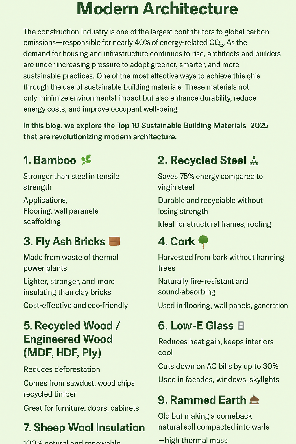 Infographic of top 10 sustainable building materials for modern architecture in 2025 including bamboo, recycled steel, fly ash bricks, cork, recycled and engineered wood, rammed earth, low-E energy-efficient glass, sheep wool insulation, recycled plastic, and solar roofing tiles